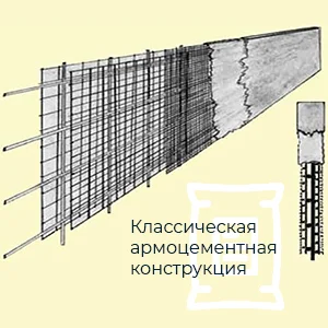 Типичная армоцементная конструкция, ферроцемент