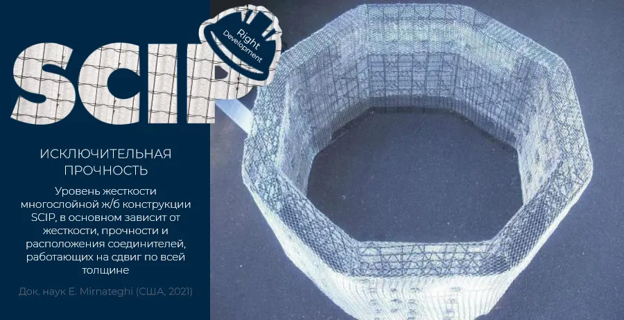 Благодаря соединителям конструкция SCIP крайне устойчива к любым видам нагрузок